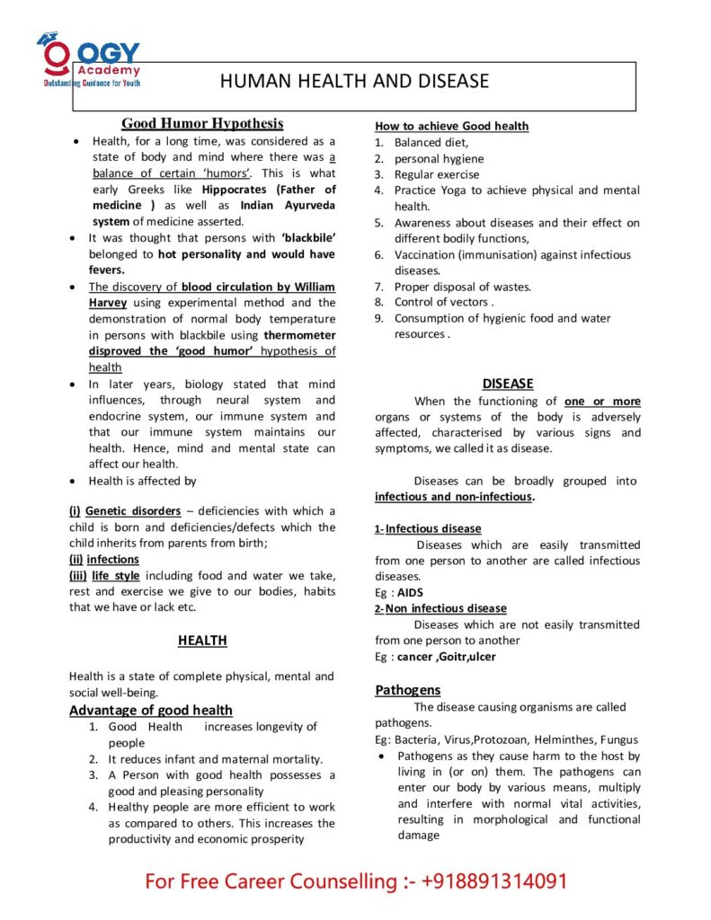 thumbnail of C6-HUMAN HEALTH AND DISEASE _Zoology_Copy222222