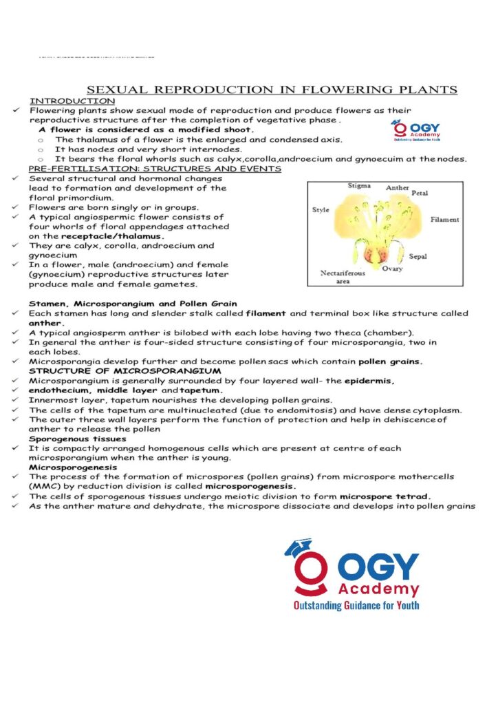 thumbnail of Chapter 1_Sexual Reproduction in 111111111111