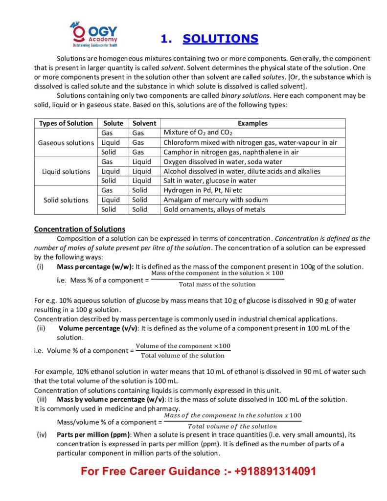 thumbnail of Chapter1_Solutions_Chemistry_Copy 545453
