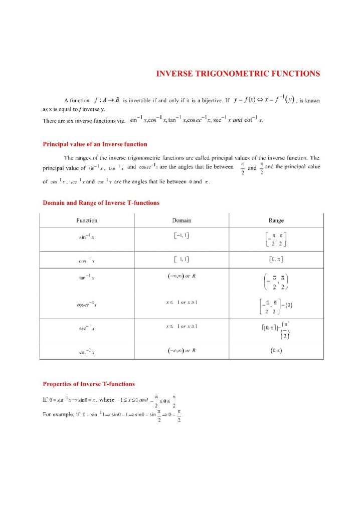 thumbnail of Chapter2_Inverse_Functions_Notes 585859
