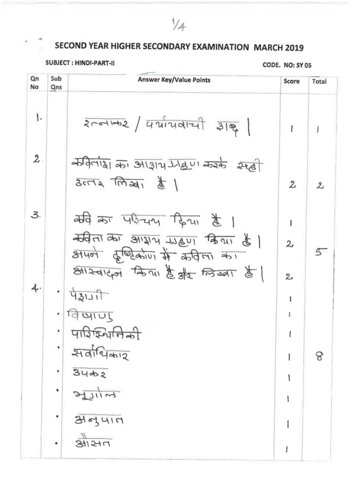 thumbnail of Hsslive-SY05 Hindi P-II-signed