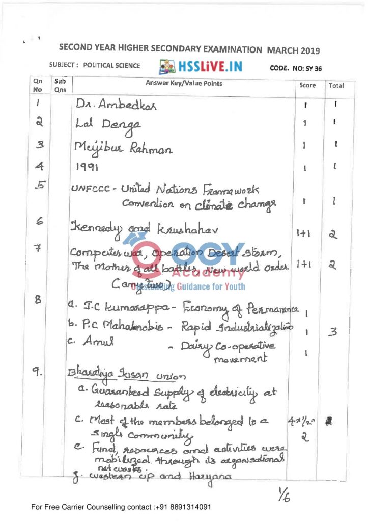 thumbnail of Hsslive-SY36 Political Science-signed