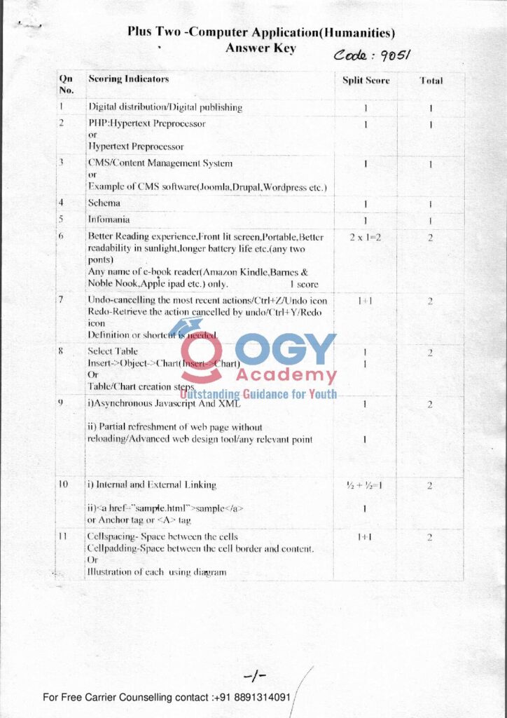 thumbnail of Hsslive-XII-Answer-Key-comp-app-hum