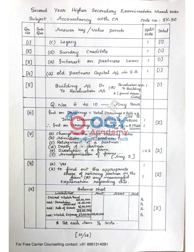 thumbnail of Hsslive-march-2020-official-key-xii-acc-ca(1)