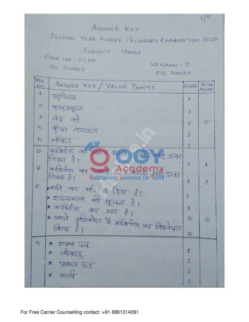thumbnail of Hsslive-march-2020-official-key-xii-hindi
