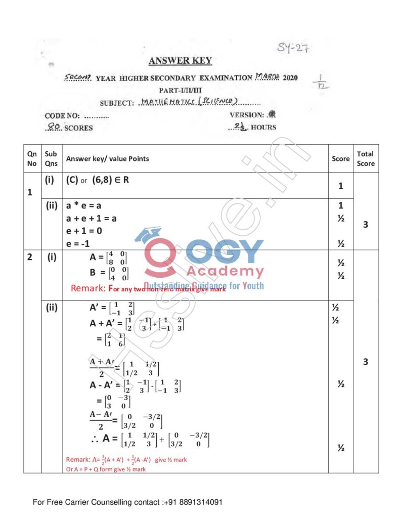 thumbnail of Hsslive-march-2020-official-key-xii-maths(1)