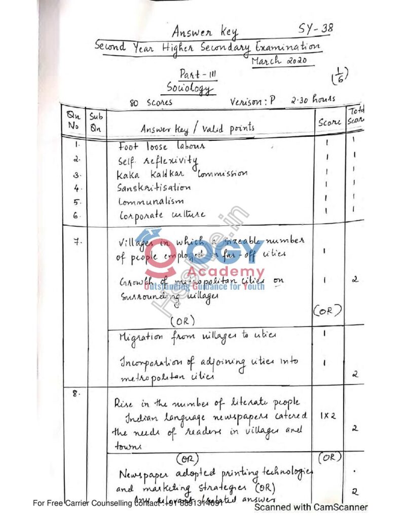 thumbnail of Hsslive-march-2020-official-key-xii-sociology