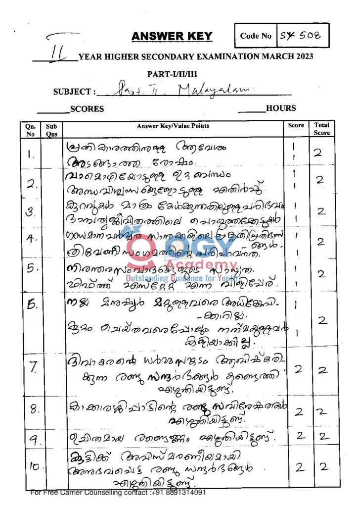 thumbnail of Hsslive-march-2023-key-SY 508 Malayalam