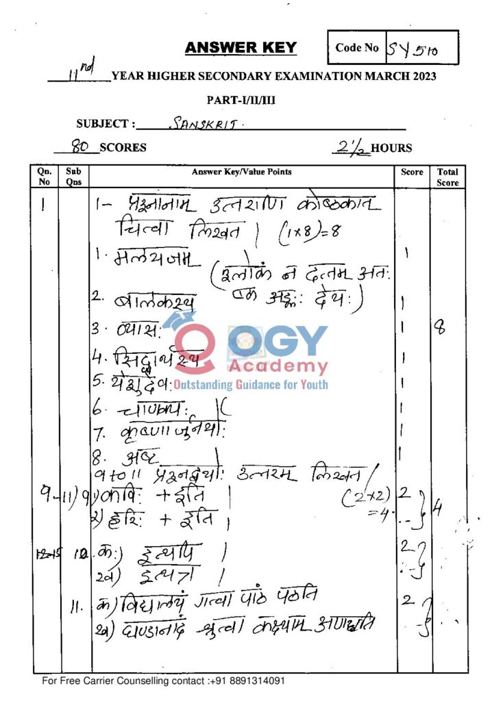 thumbnail of Hsslive-march-2023-key-SY 510 Sanskrit