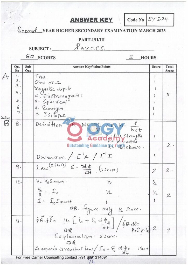 thumbnail of Hsslive-march-2023-key-SY 524 Physics(1)