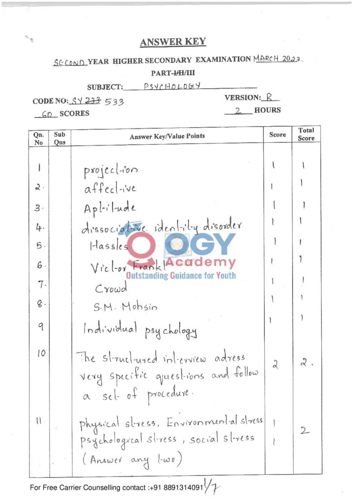 thumbnail of Hsslive-march-2023-key-SY 533 Psychology