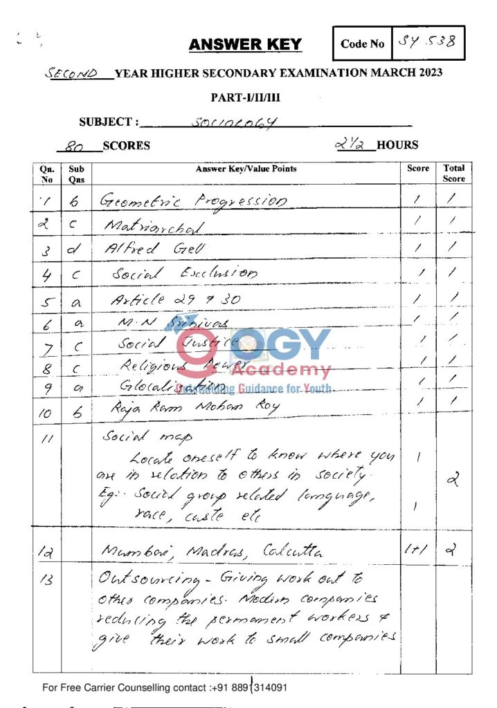 thumbnail of Hsslive-march-2023-key-SY 538 Sociology