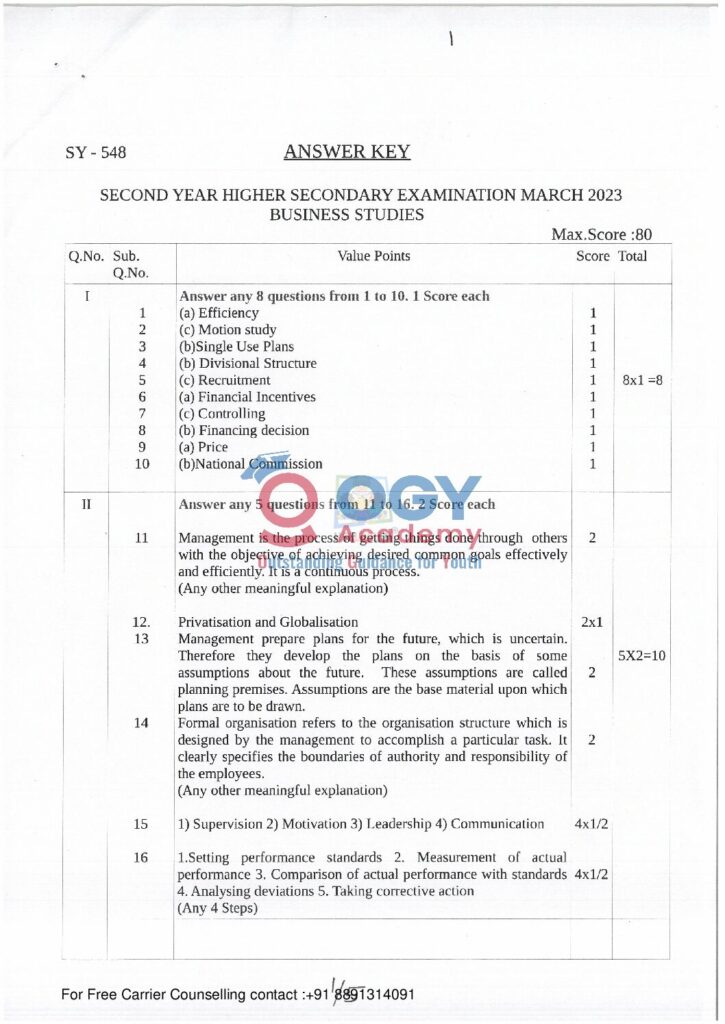 thumbnail of Hsslive-march-2023-key-SY 548 Business Studies