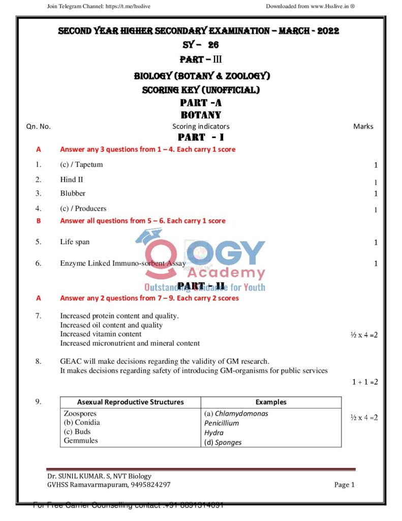 thumbnail of Hsslive-xii-biology-march-2022-ans-key-sunil