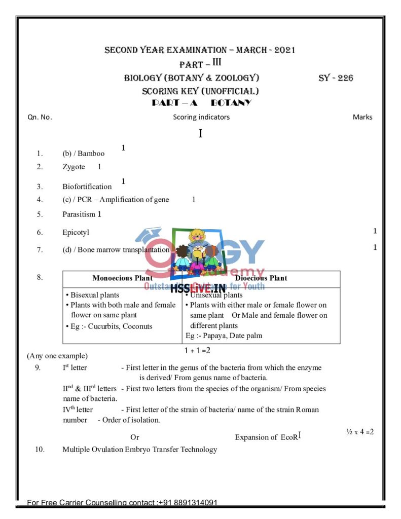 thumbnail of Hsslive-xii-march-2021-Biology-unoff-key-by-dr-sunil-kumar