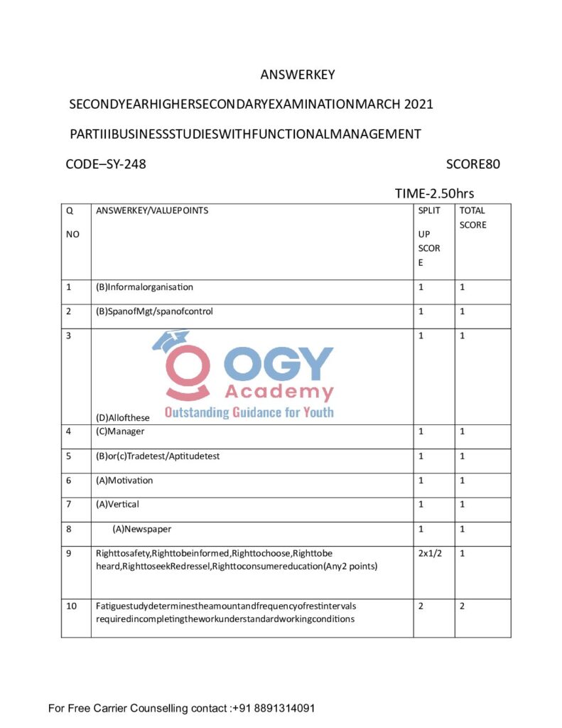 thumbnail of Hsslive-xii-march-2021-official-ans-key-bs-fm