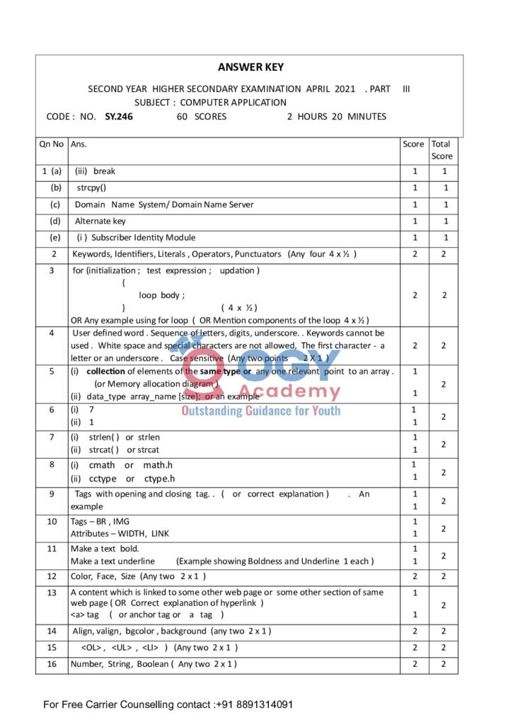 thumbnail of Hsslive-xii-march-2021-official-ans-key-comp-app-comm