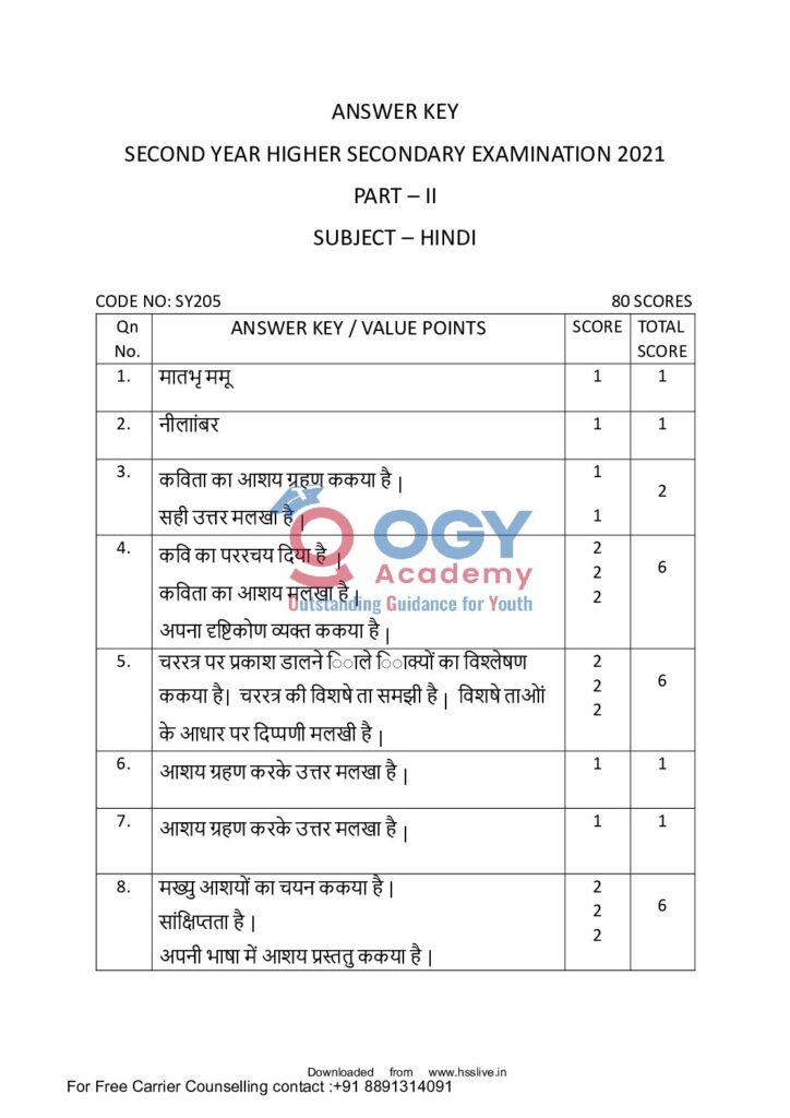 thumbnail of Hsslive-xii-march-2021-official-ans-key-hindi