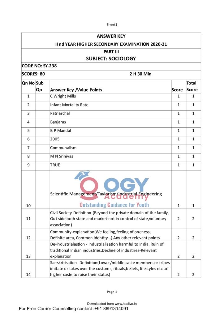 thumbnail of Hsslive-xii-march-2021-official-ans-key-sociology