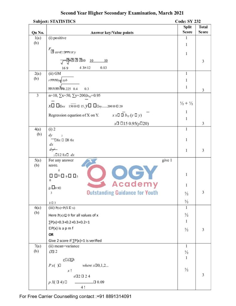 thumbnail of Hsslive-xii-march-2021-official-ans-key-statistics