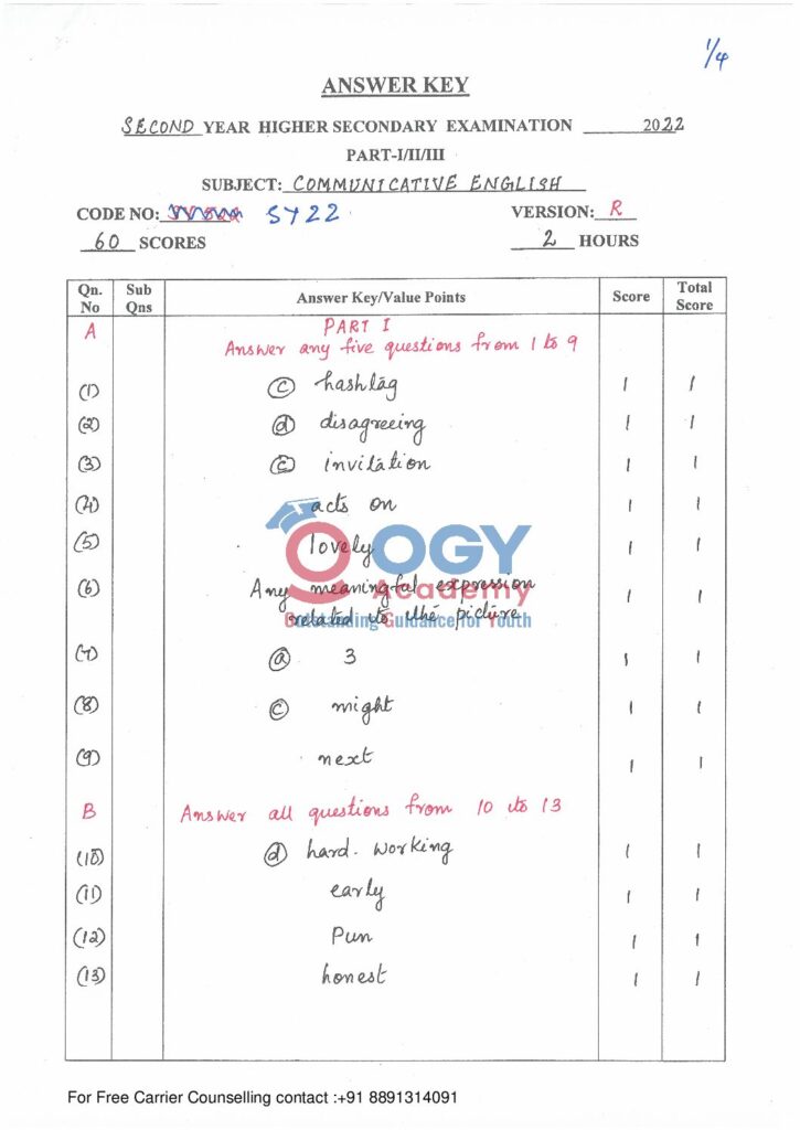 thumbnail of Hsslive-xii-march-2022-key-SY22 Comm English