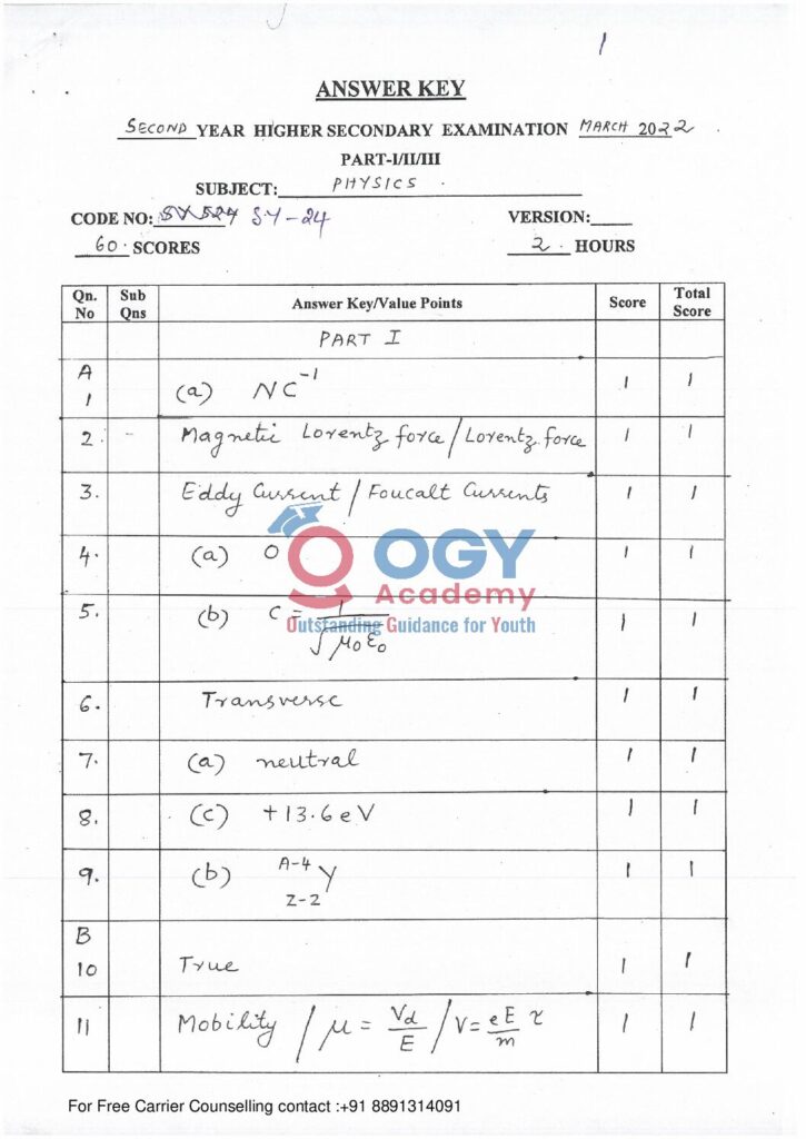 thumbnail of Hsslive-xii-march-2022-key-SY24 Physics