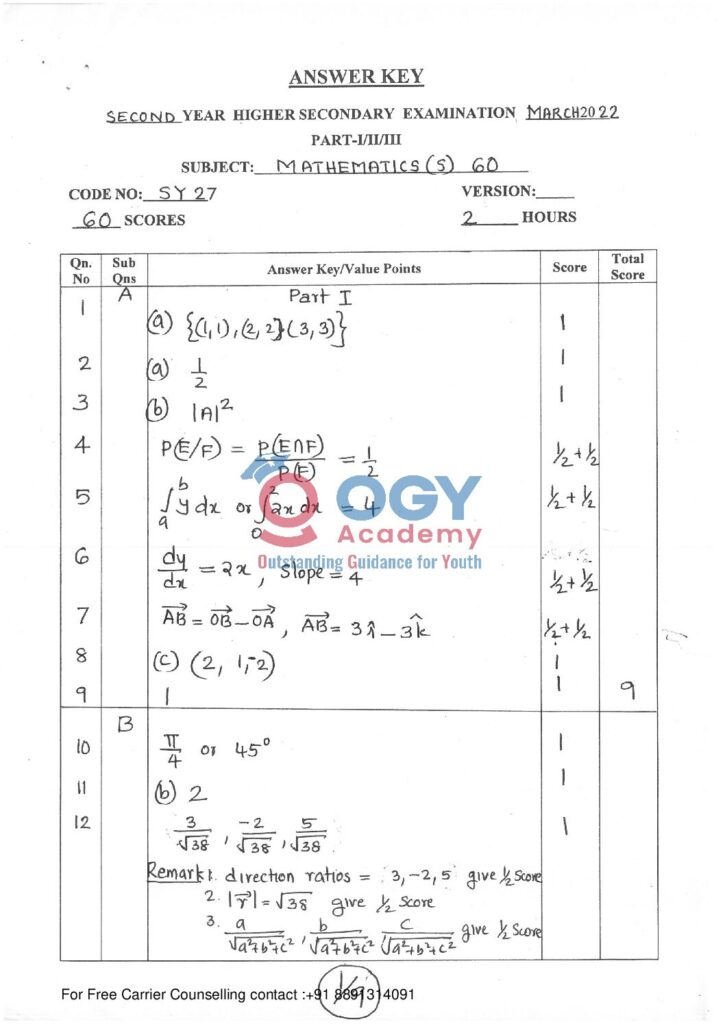 thumbnail of Hsslive-xii-march-2022-key-SY27 Maths Sci 60