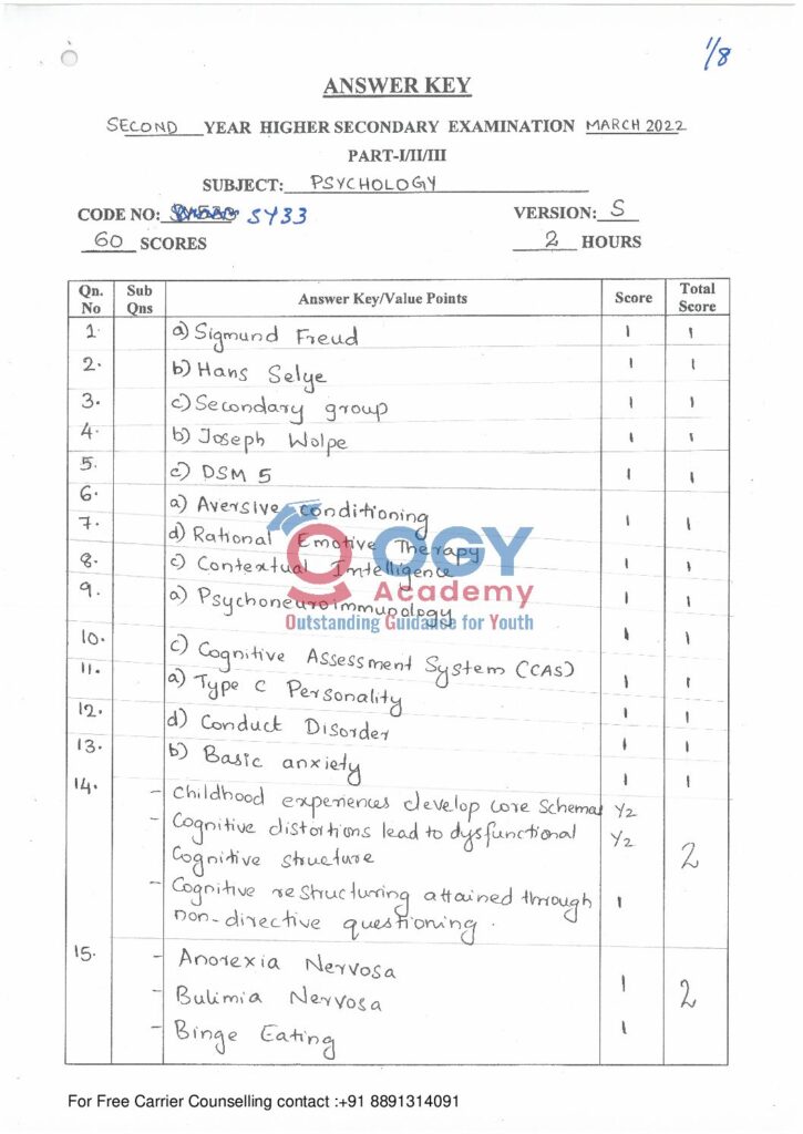 thumbnail of Hsslive-xii-march-2022-key-SY33 Psychology