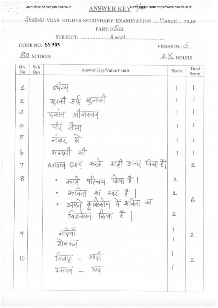 thumbnail of Hsslive_SY-505 (Hindi)