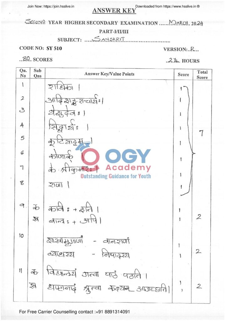 thumbnail of Hsslive_SY-510 (Sanskrit)