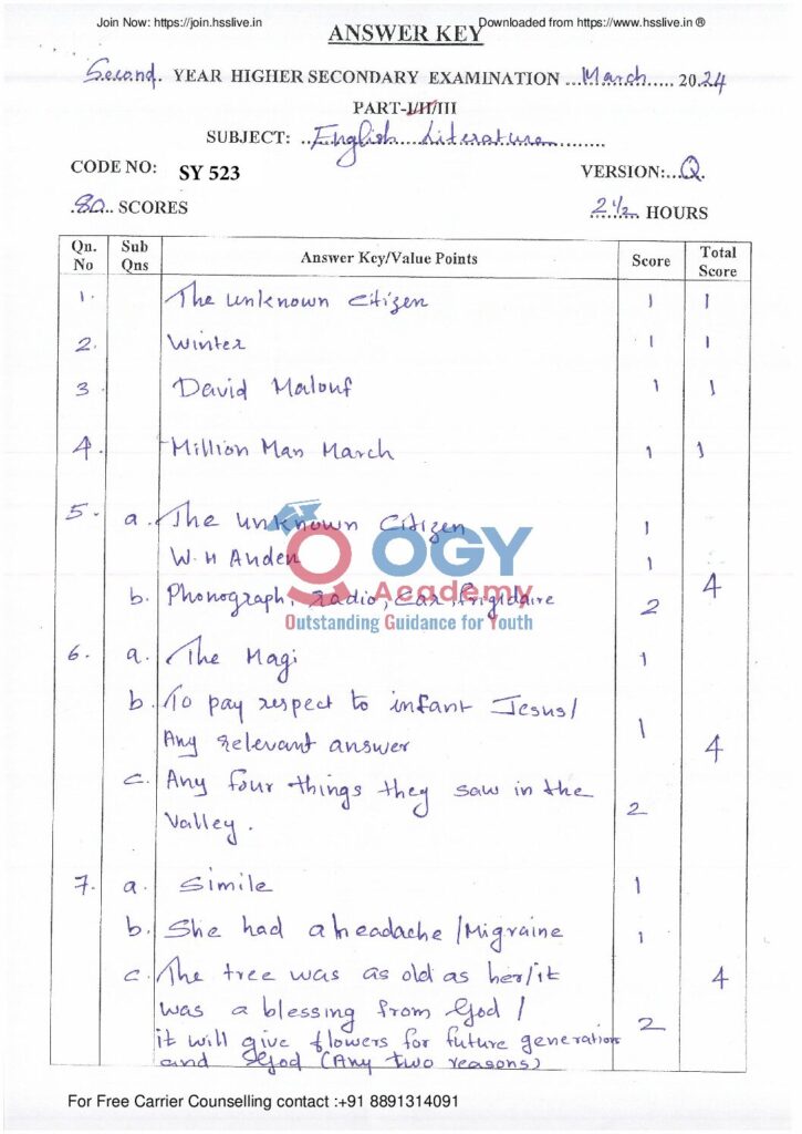 thumbnail of Hsslive_SY-523 (Eng. Literature)