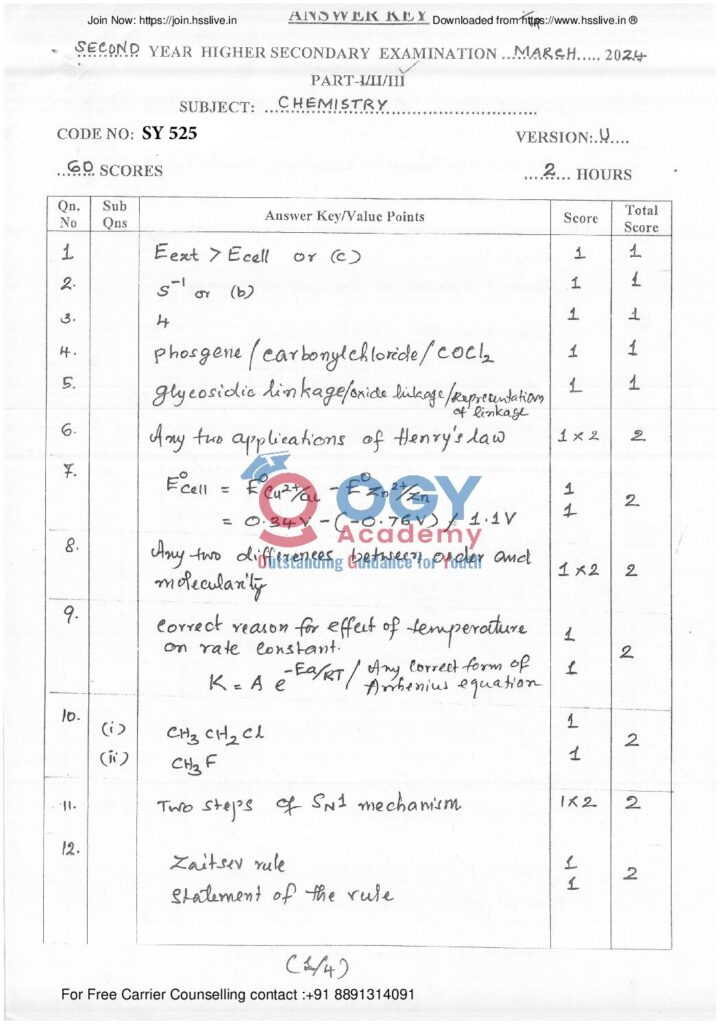 thumbnail of Hsslive_SY-525 (Chemistry)