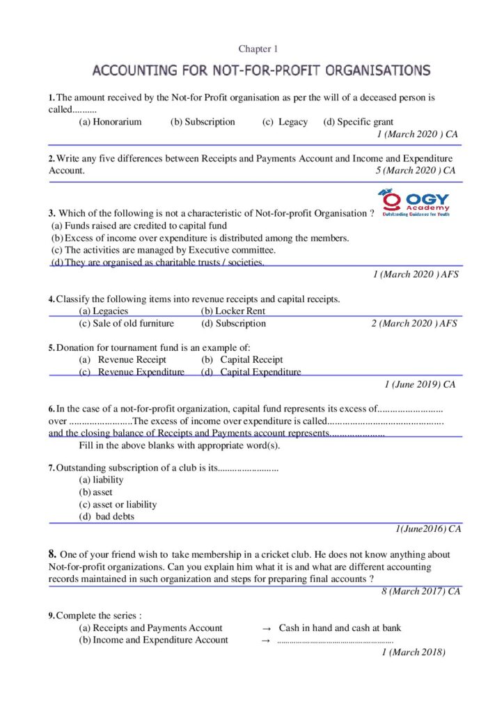 thumbnail of rightpdf_Accountancy_Chapterwise_Previous Year_Q_A (1)_pdf2word
